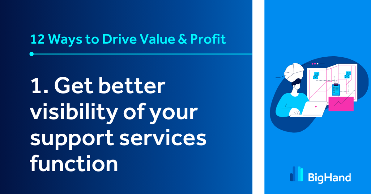 Get better visibility of your support services function