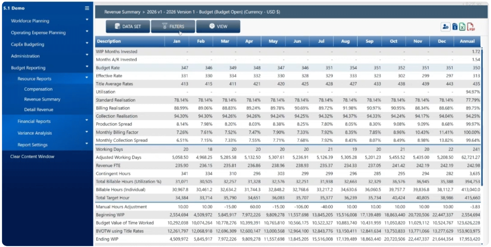 <p>Fee Revenue KPI Reporting&nbsp;</p>