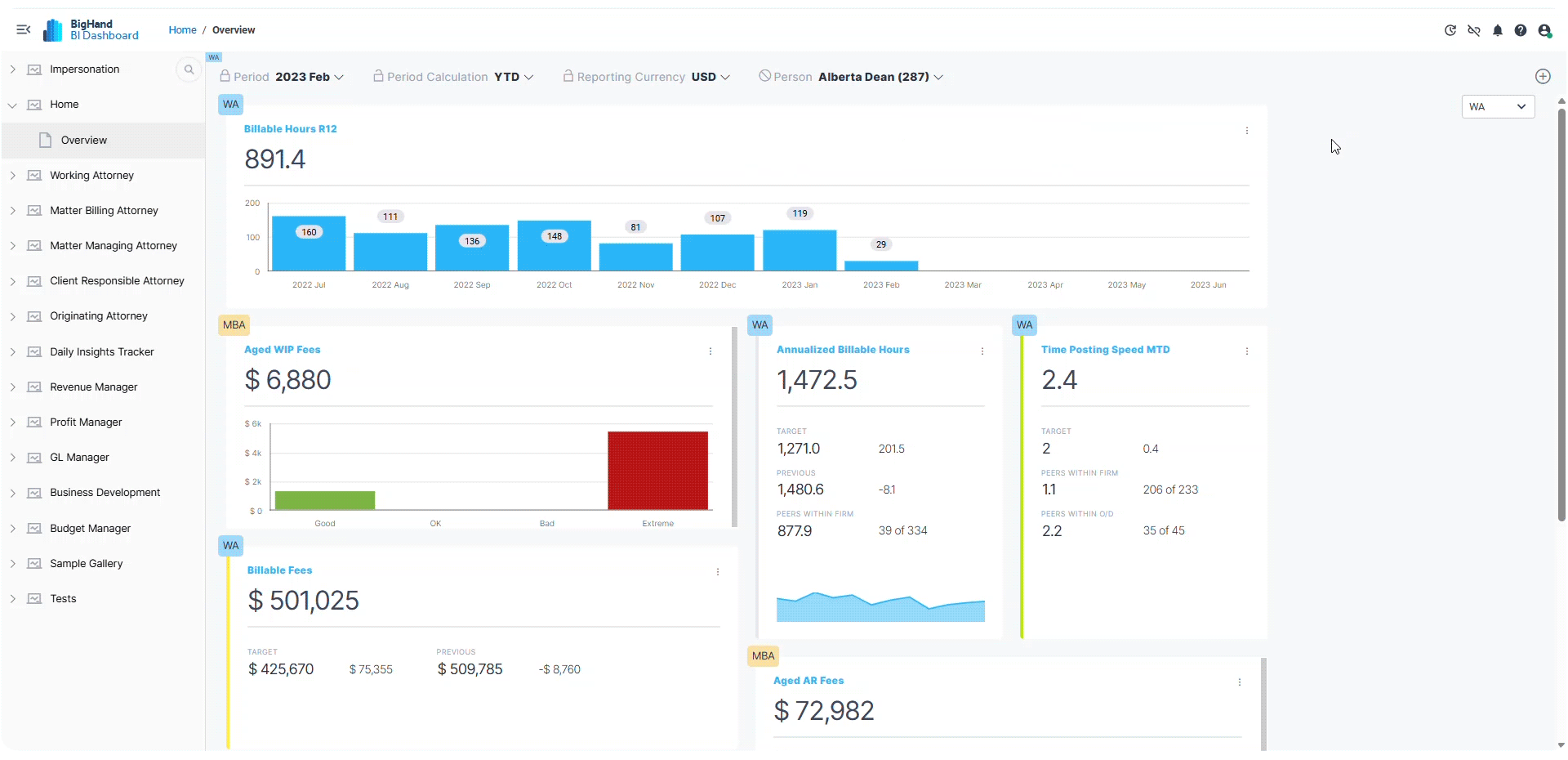 Accountability on Shared Data 