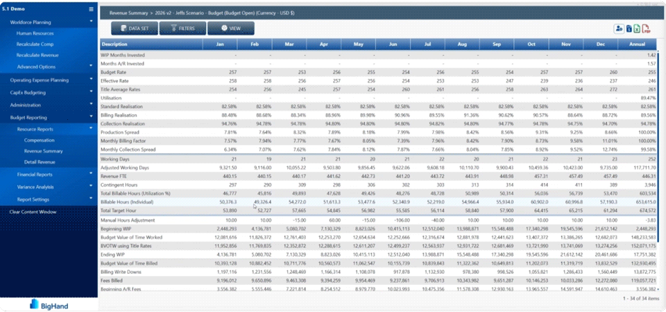 <p>Firm Specific Fee Modeling&nbsp;</p>