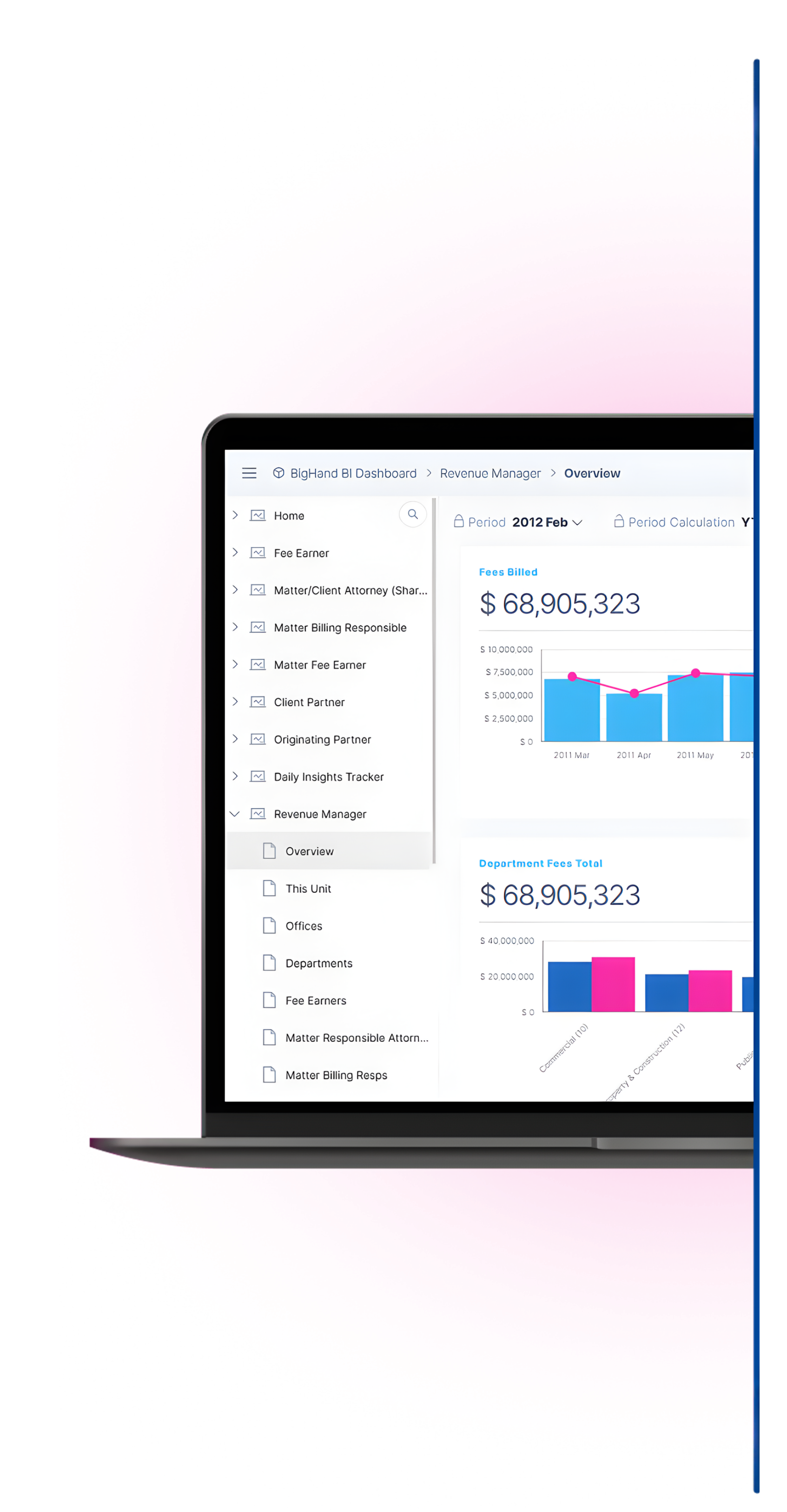Computer with screenshot of BigHand Business Intelligence