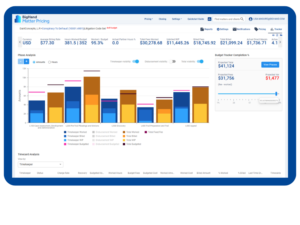 Screen shot of BigHand Matter Pricing and a guy working on his computer