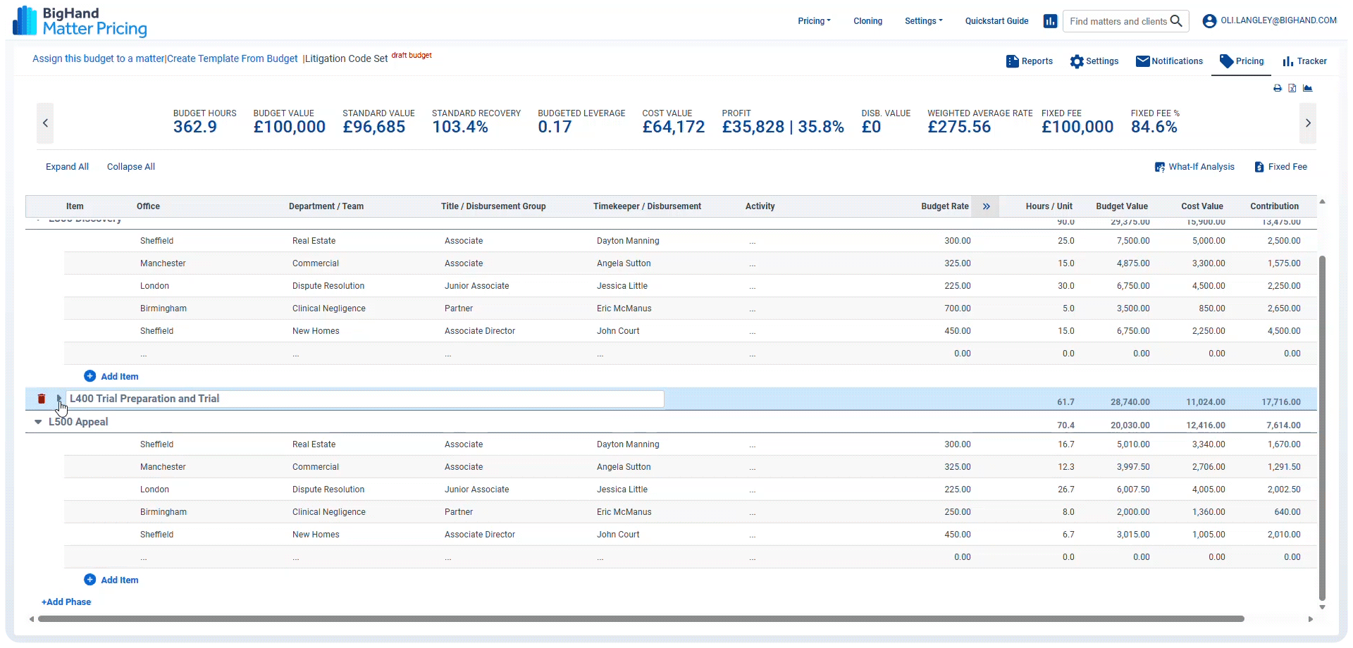 <p>Scope Change Control &amp; Budget Versioning</p>