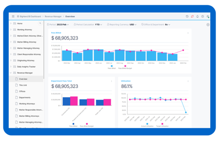 BigHand Business Intelligence Screen shot of product