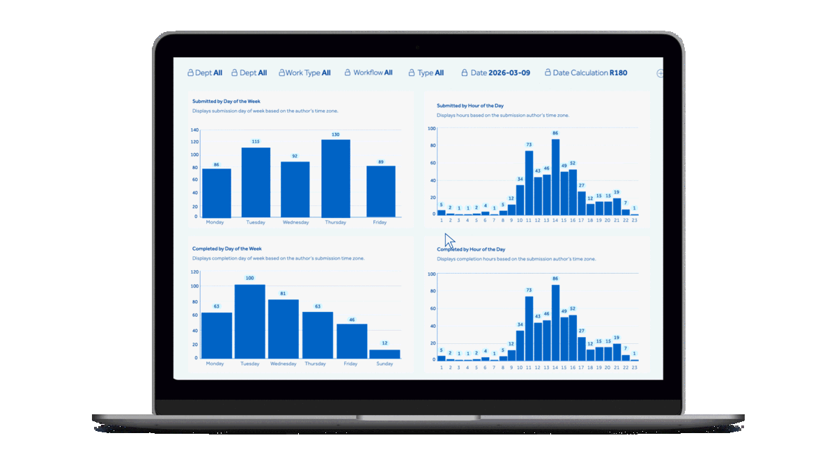 BigHand Workflow Management Product Screenshot