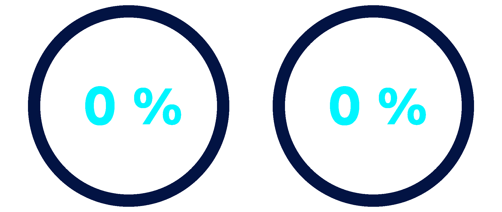 <p>Pricing Teams</p>