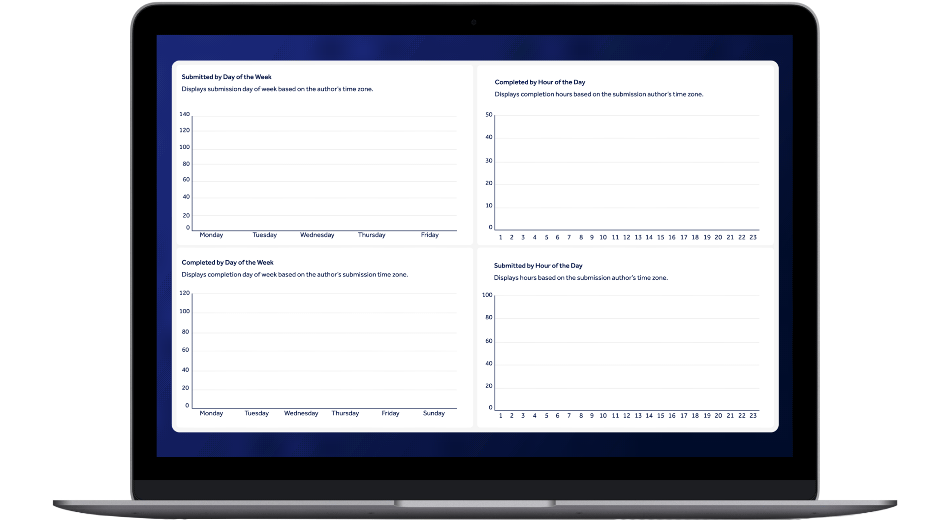 <p>Workflow Management</p>