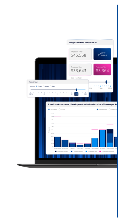 Pricing Product Mock