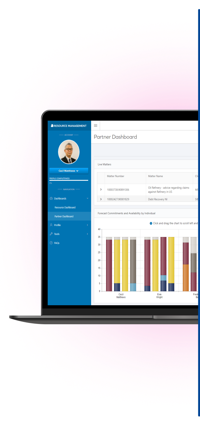 Computer with screenshot of BigHand Resource Management