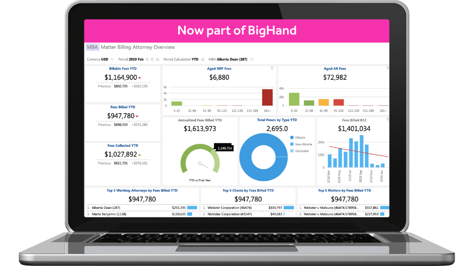 Product Video - Iridium Financial Products Overview