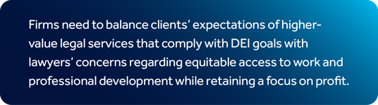 Blurb from BigHand Report