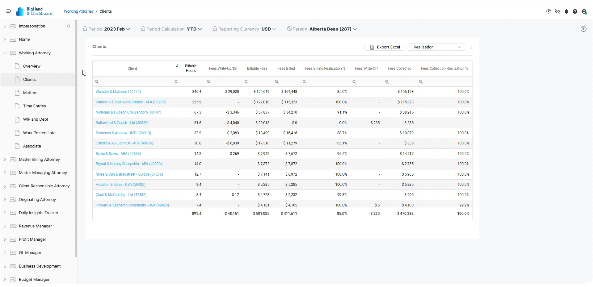 Client and Matter Profitability 