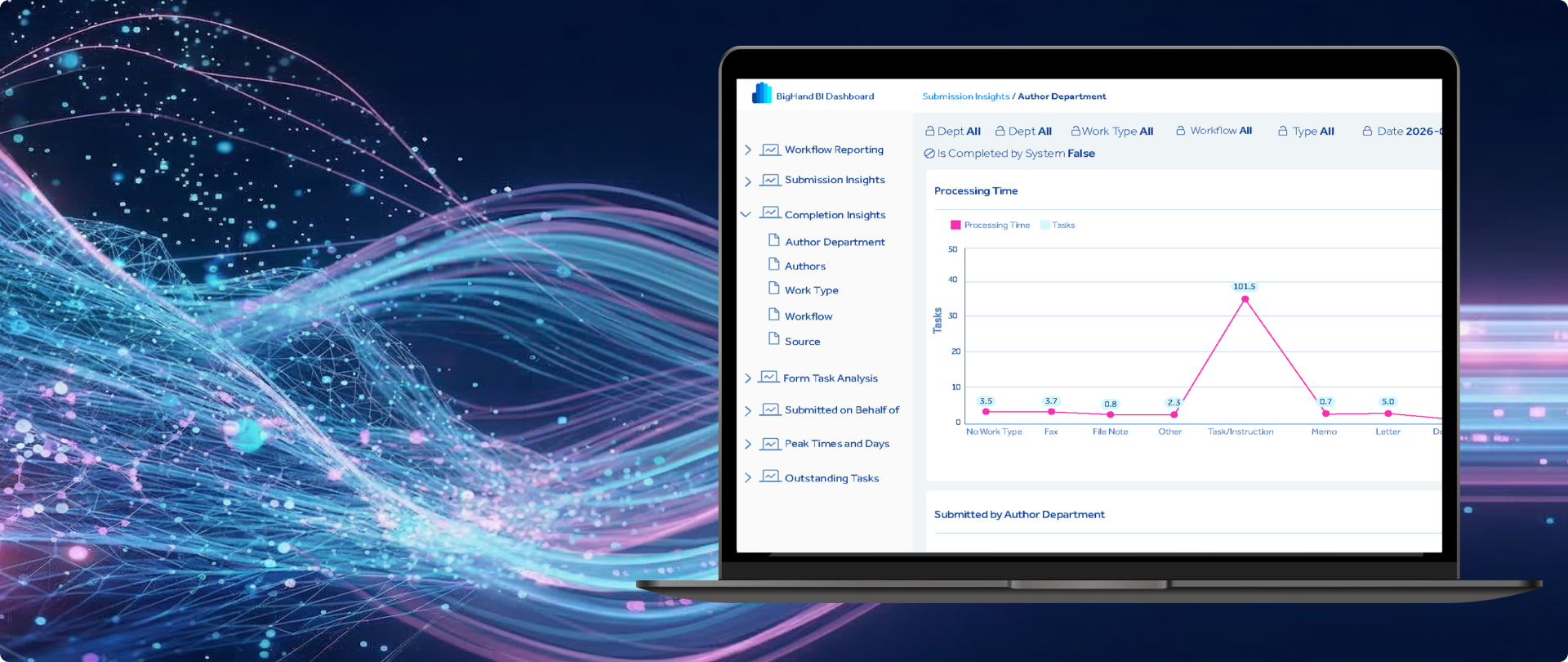 <h3>BigHand Workflow Management Spring Release </h3>
