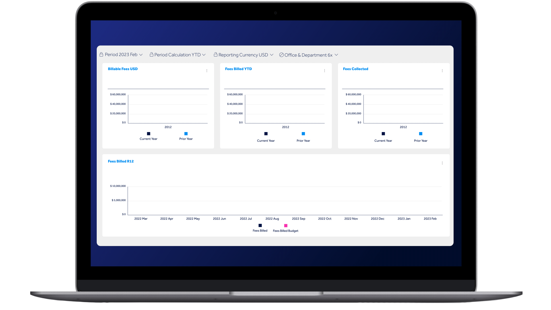 <p>Business Intelligence</p>