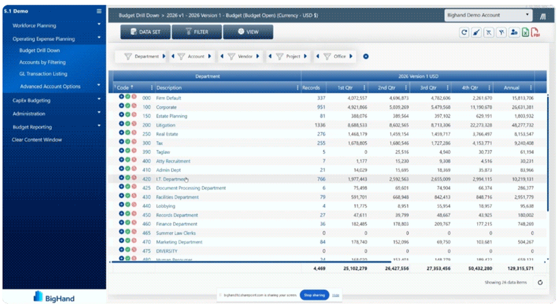 <p>Self-serve Historical Data&nbsp;</p>