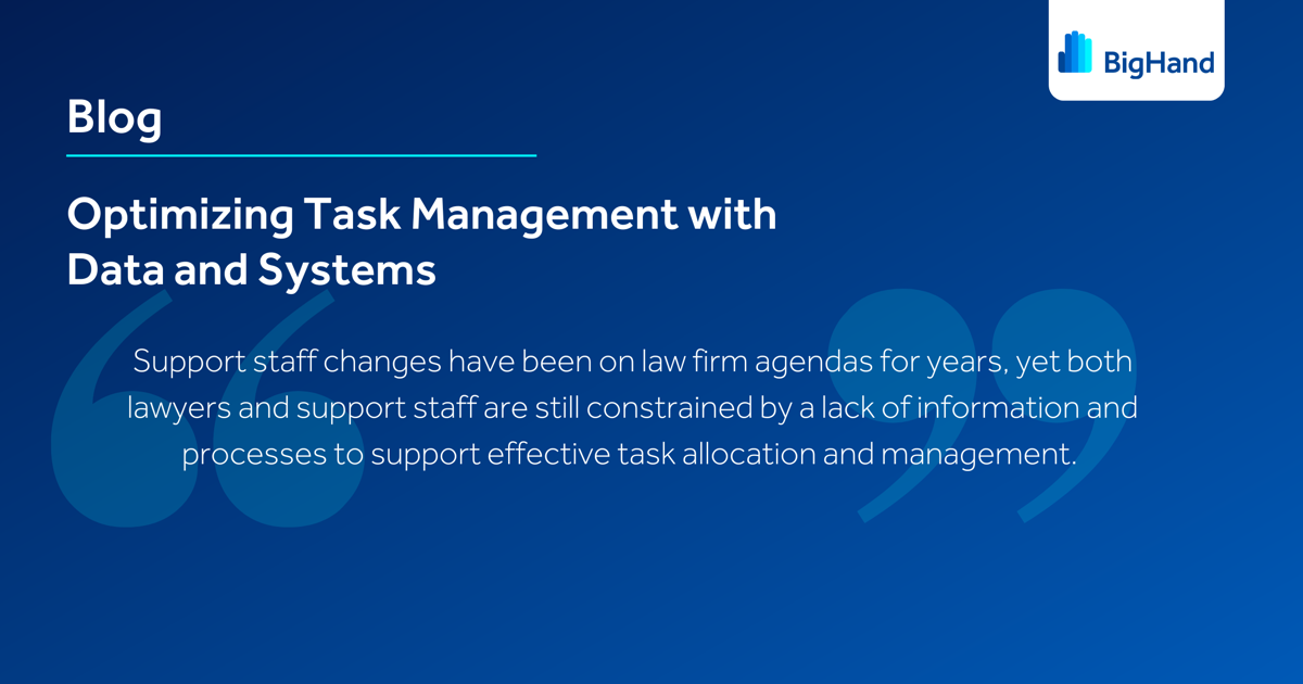 Optimizing Task Management with Data and Systems